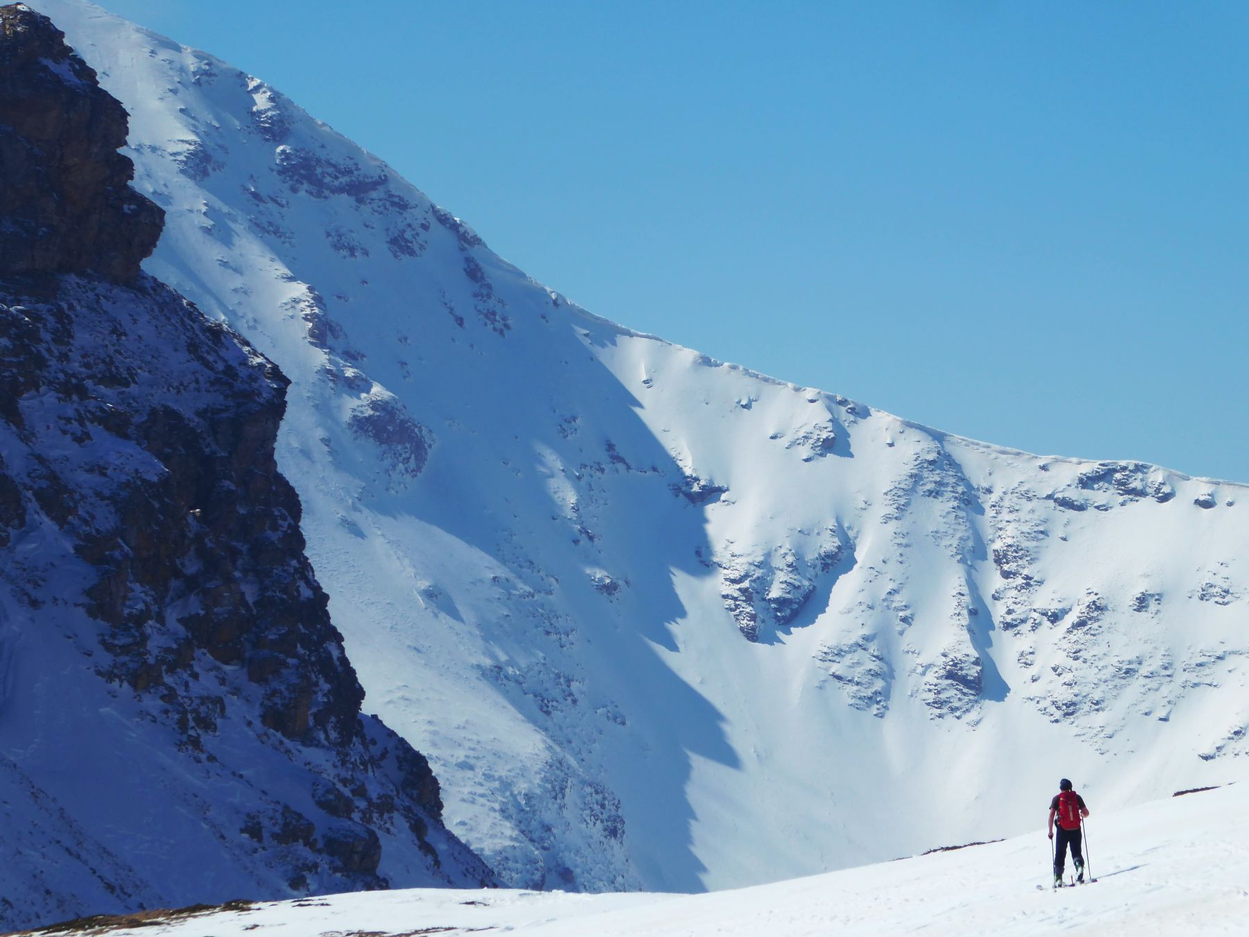 Esquí de Montaña en Macedonia-Parques Nacionales de Mavrovo, Pelister y Galicica