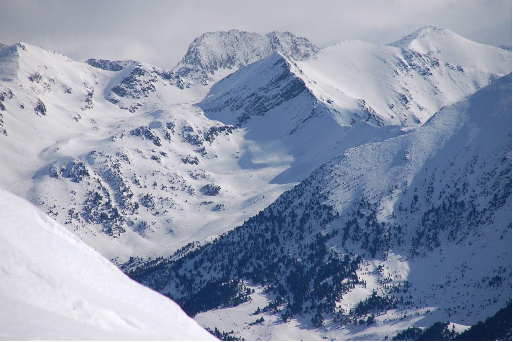 Esquí de montaña en el Pirineo Francés. Valle de Saint Lary